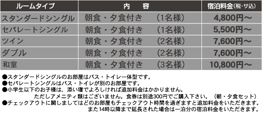 宿泊料金テーブル